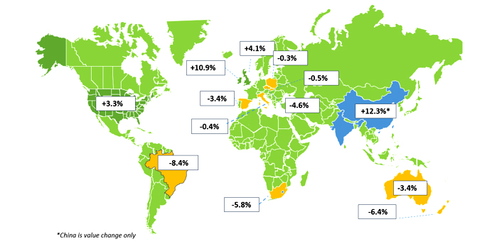 全球图书市场整体低迷 ——尼尔森2016全球图书零售市场报告
