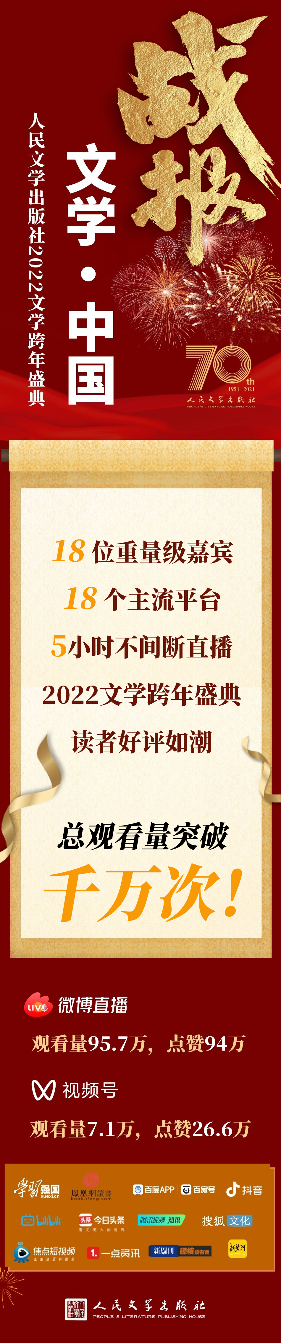 2022人文社文学跨年盛典全网总观看量突破千万次，网友盛赞：文学界的春晚！