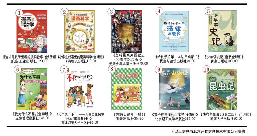 开卷少儿畅销书排行榜（2022年8月）