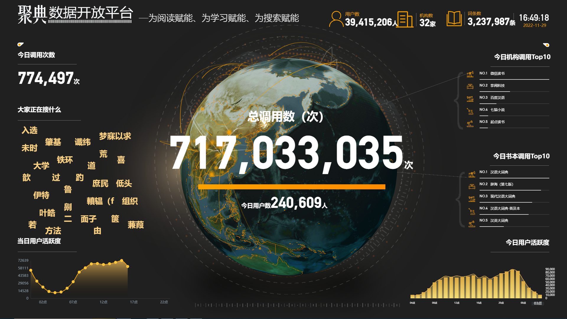 以互联网思维做数字出版，“聚典”提供创新范本