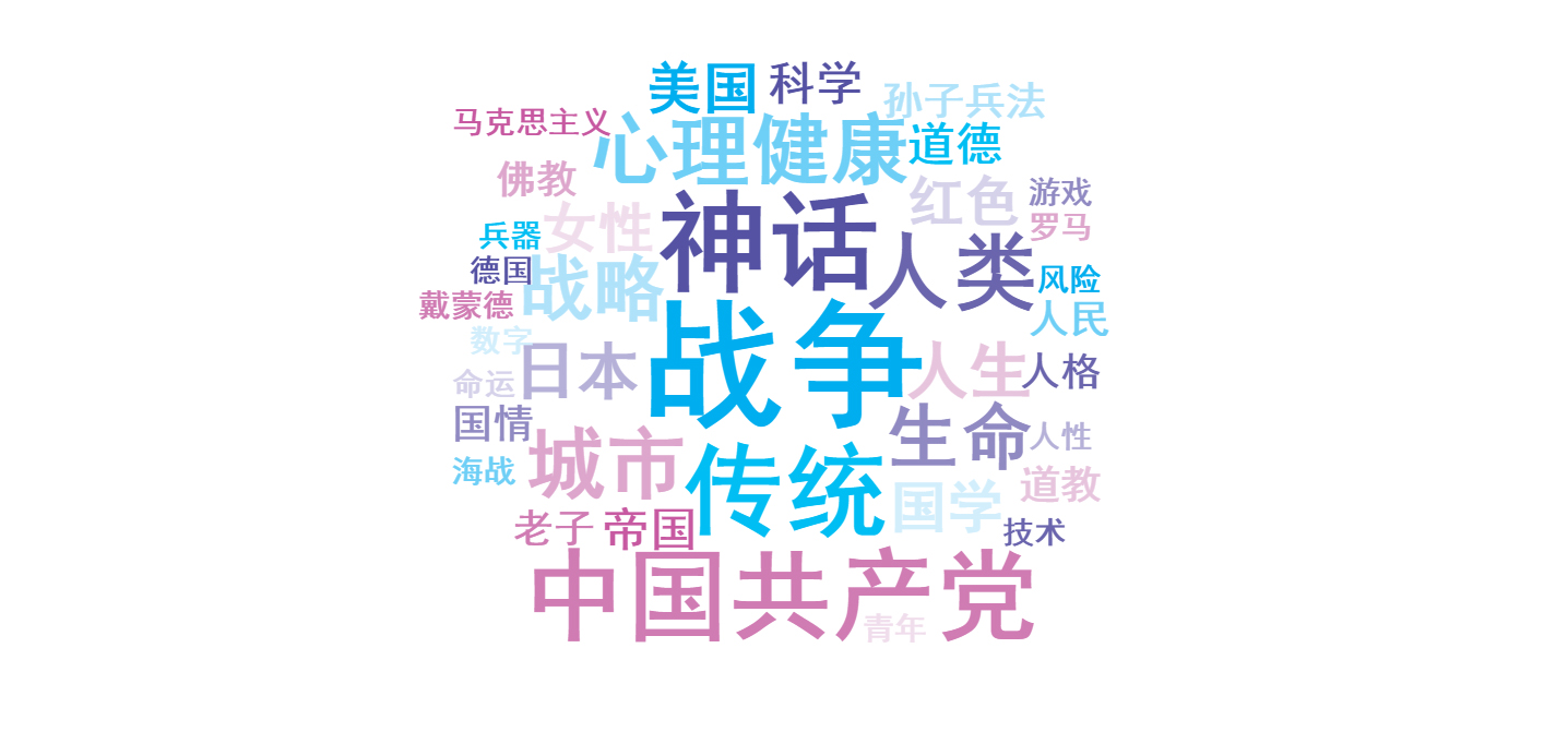 2022社科出版的数据与现实：艰难地守正出新