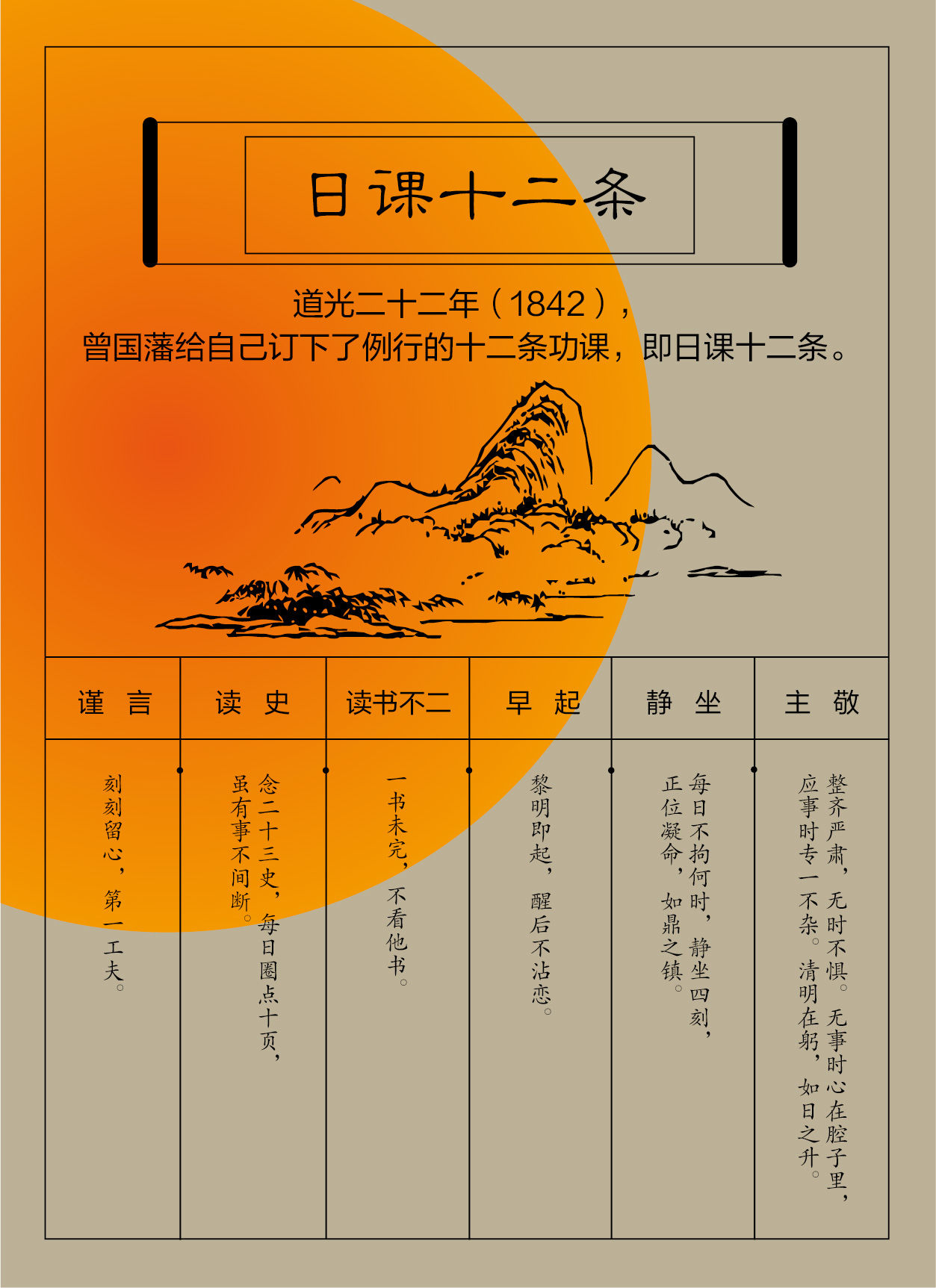 今天为什么还要读曾国藩？|《精进：解读曾国藩成事密码》编辑手记