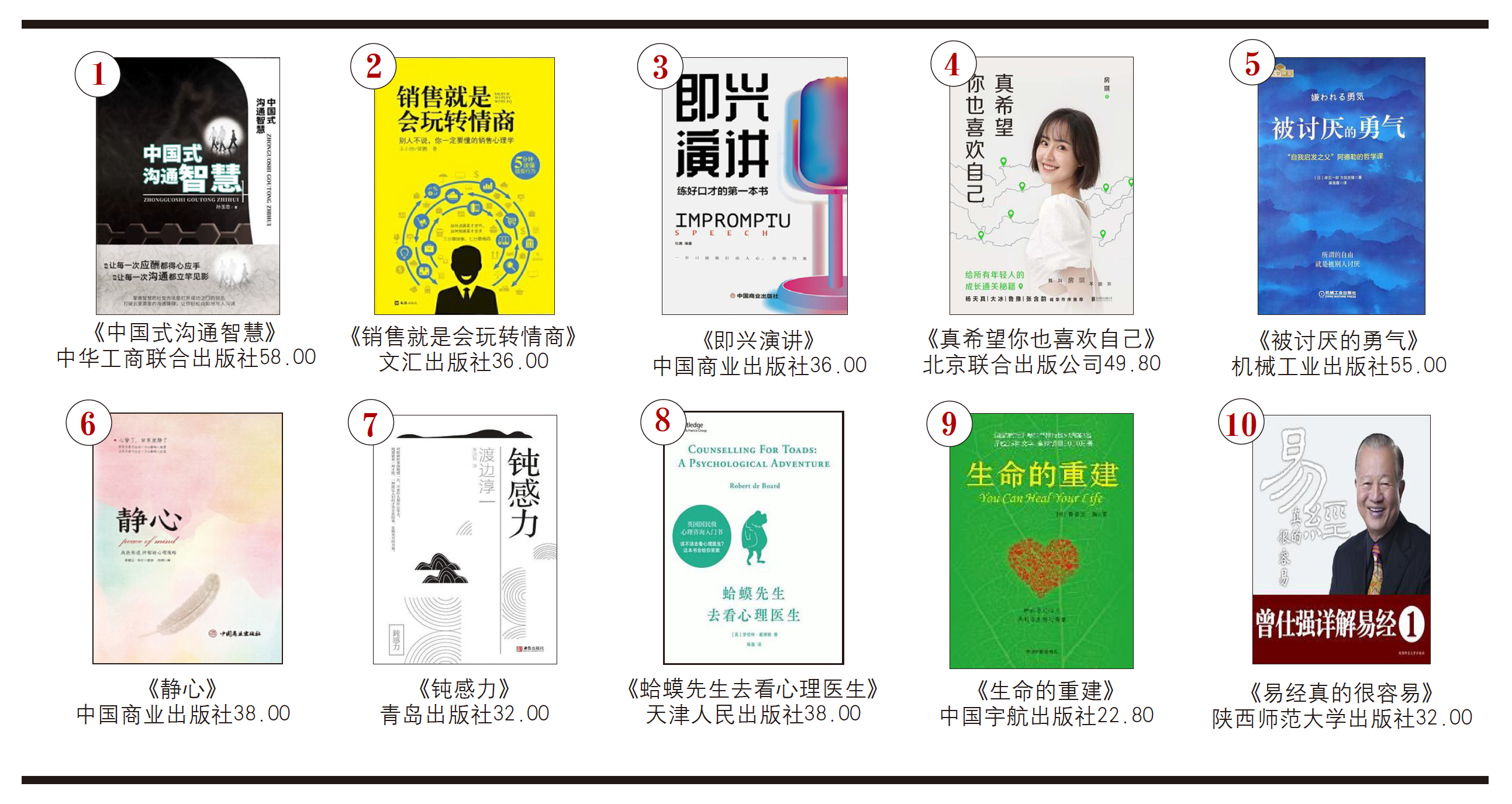 开卷非虚构畅销书排行榜（2023年1月）