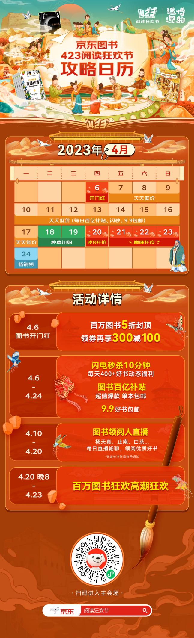 京东图书打造“423阅读狂欢节” 携手数千家合作伙伴引领全民阅读新风尚