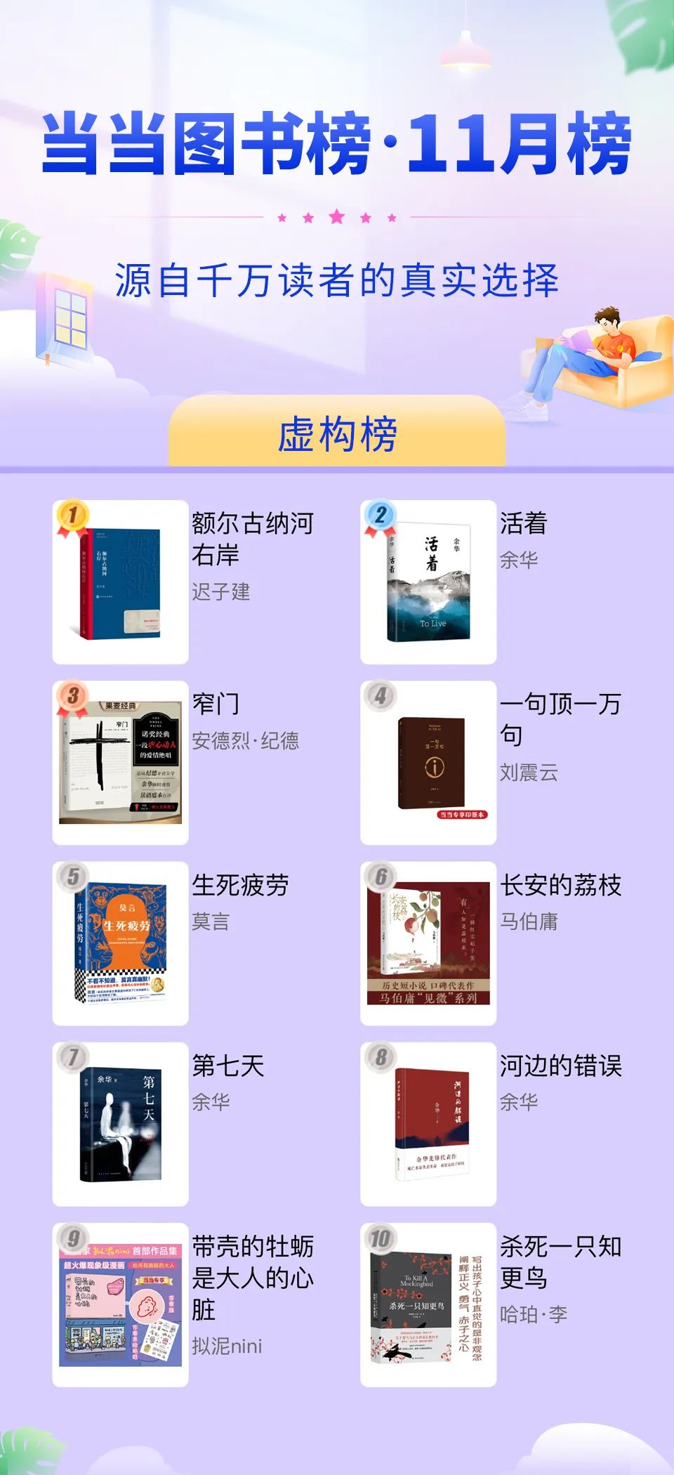 当当11月最受欢迎图书榜公布，竟然有这本！