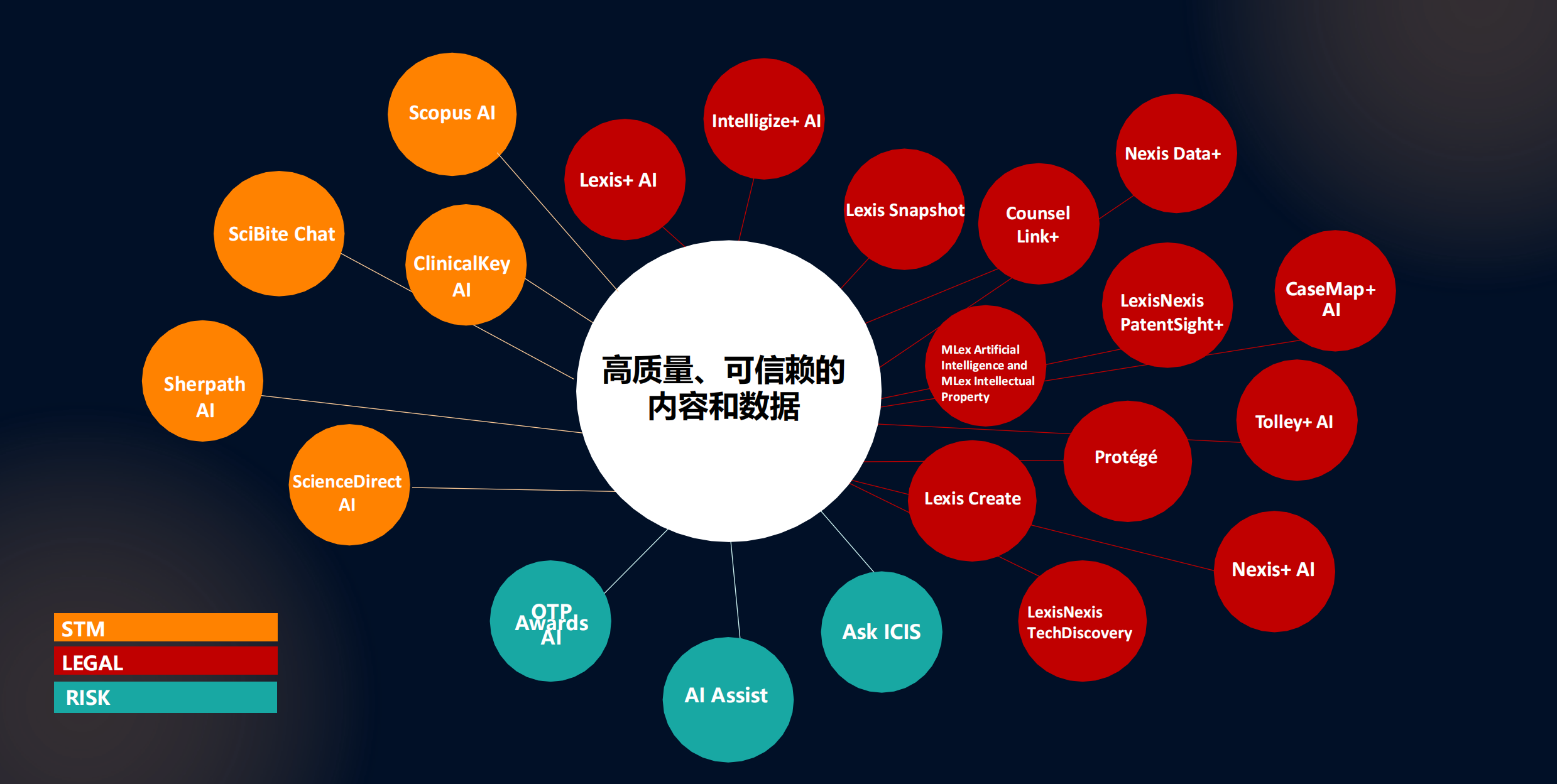 AI下半场哨声吹起，出版行业还要继续观望吗